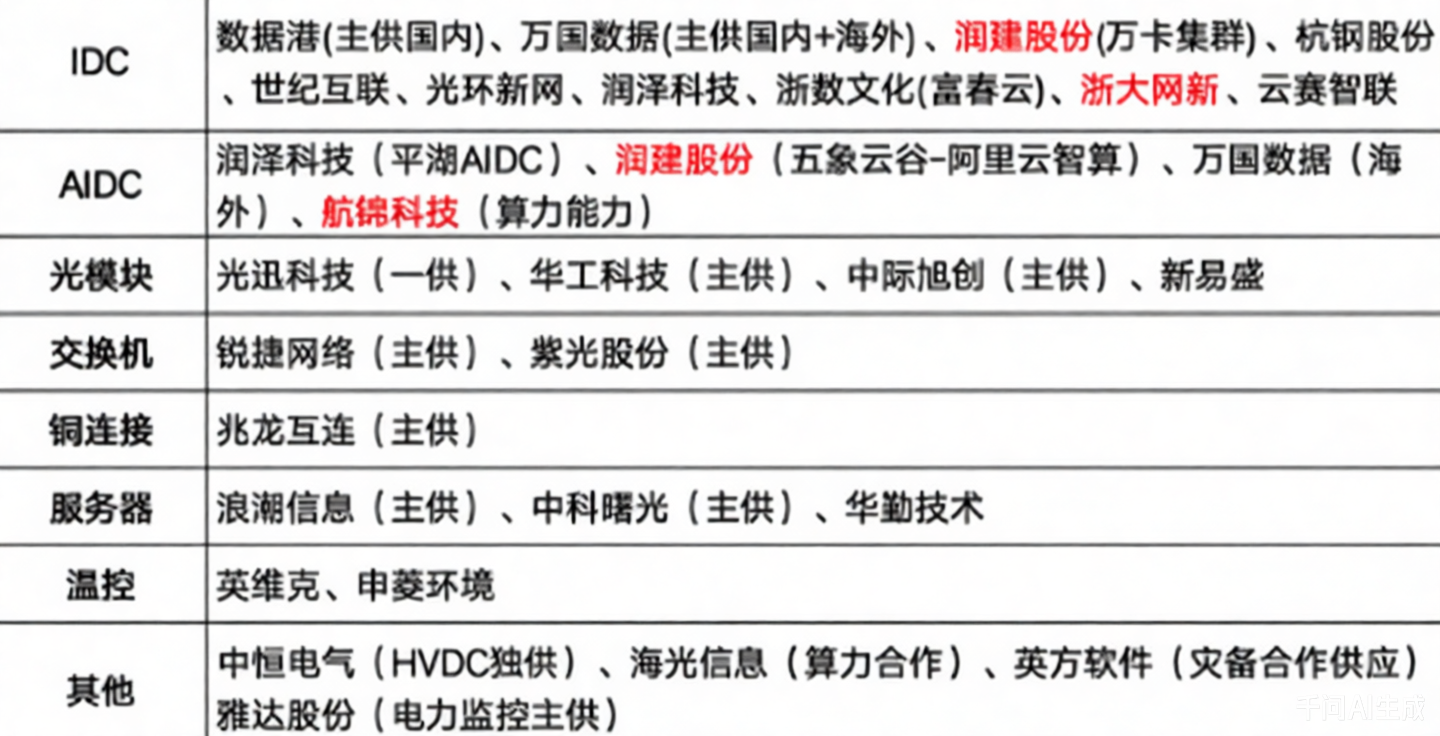
去掉图片中的水印，保持清晰度